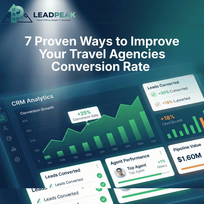 7 Proven Ways to Improve Your Travel Agency's Conversion Rate